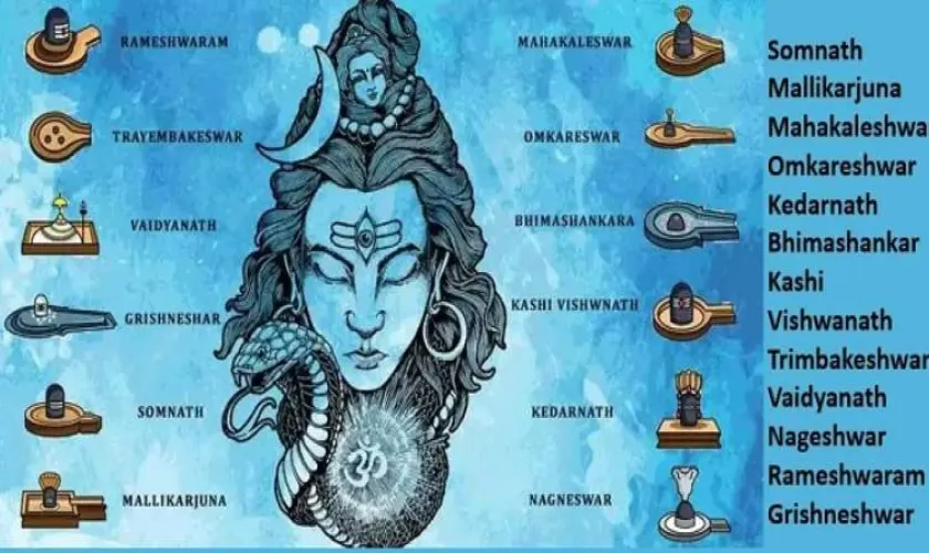 12 Jyotirlinga Tour Package